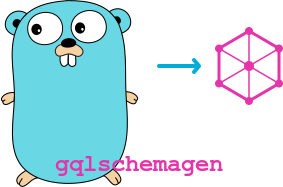 GQL Schema Gen